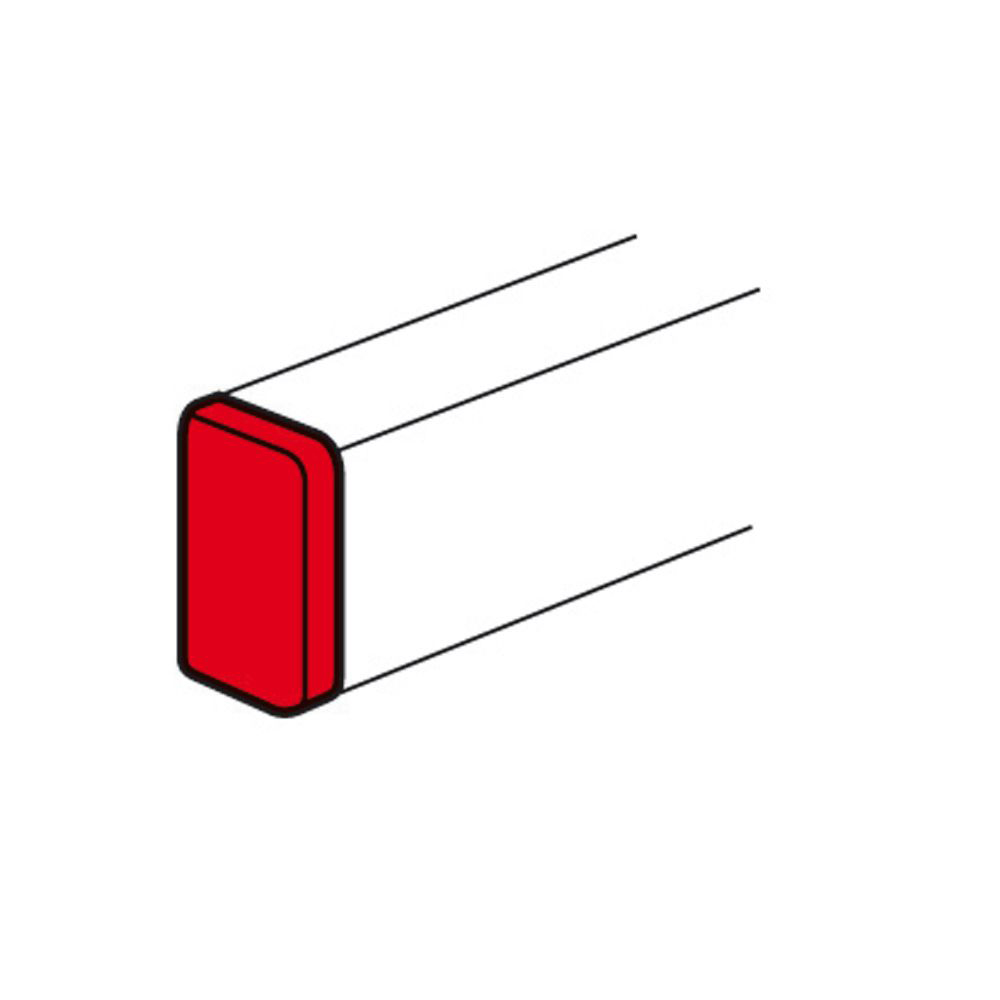 Einddeksel links of rechts