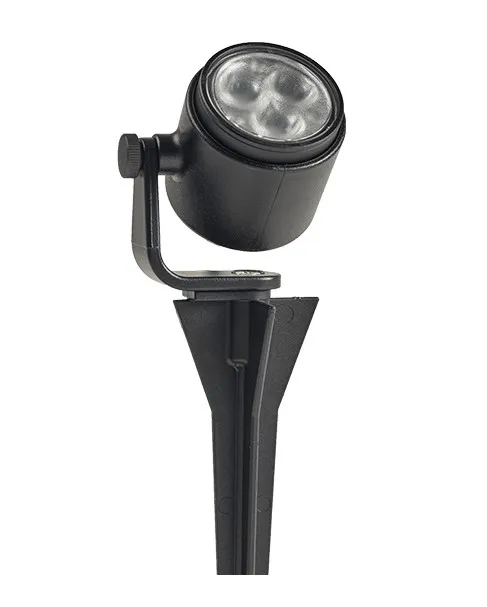 MINI SCOPE
